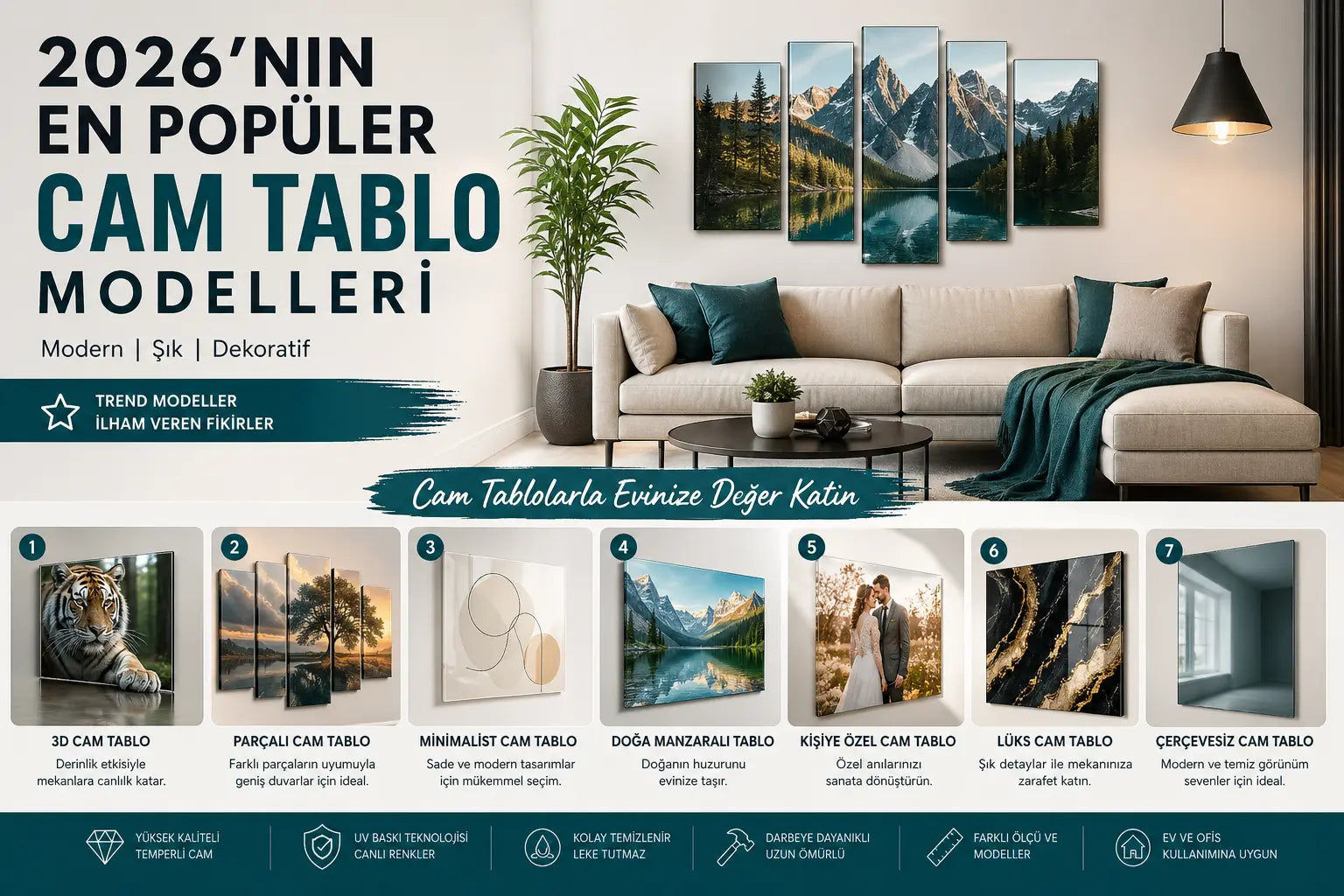 En Popüler Cam Tablo Modelleri 2026: Şık, Modern ve Uygun Fiyatlı Seçenekler